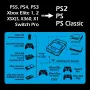 Wingman PS2 Konverter für kabellose Controller