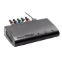 RetroTink 5X-Pro Video Converter