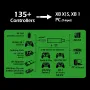 Wingman XB3 Konverter: Nutze deinen Lieblingscontroller auf Xbox