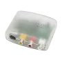 RetroTink 2X-Mini: Analog zu HDMI Konverter für Retro-Konsolen