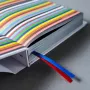 Commodore 64: Ein visueller Rückblick